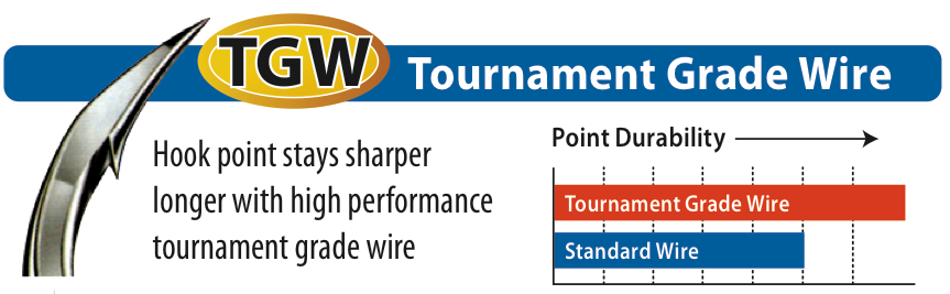 Tournament Grade Wire Tournament Grade Wire